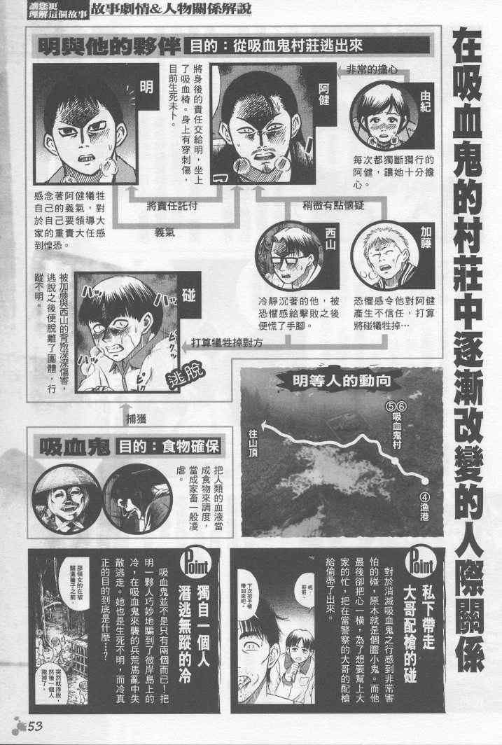 手引书