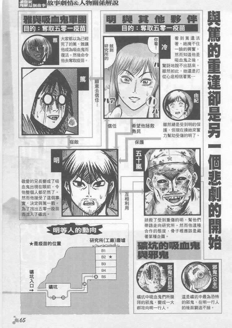 手引书
