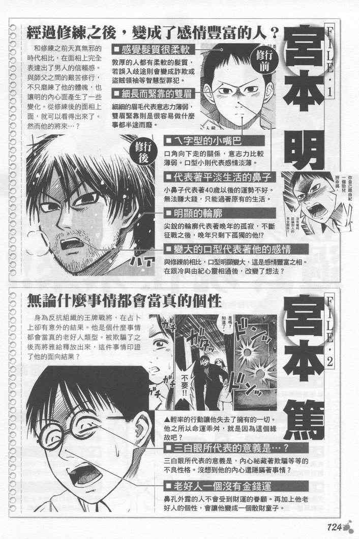 手引书