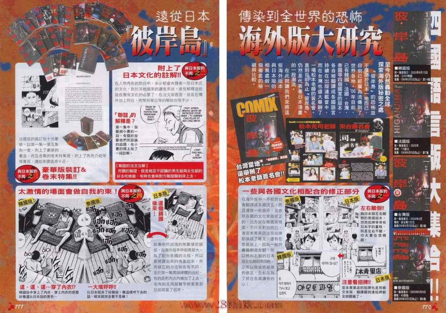 手引书