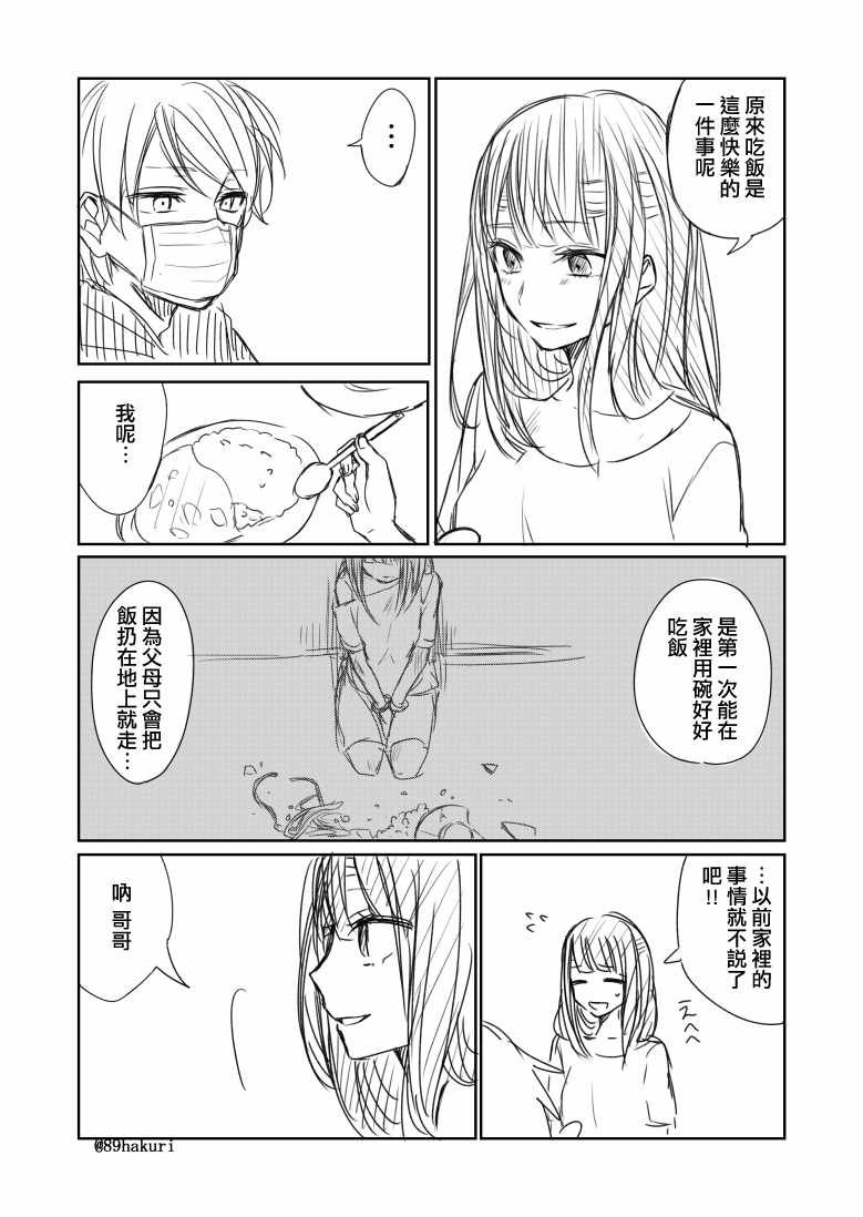 第0话