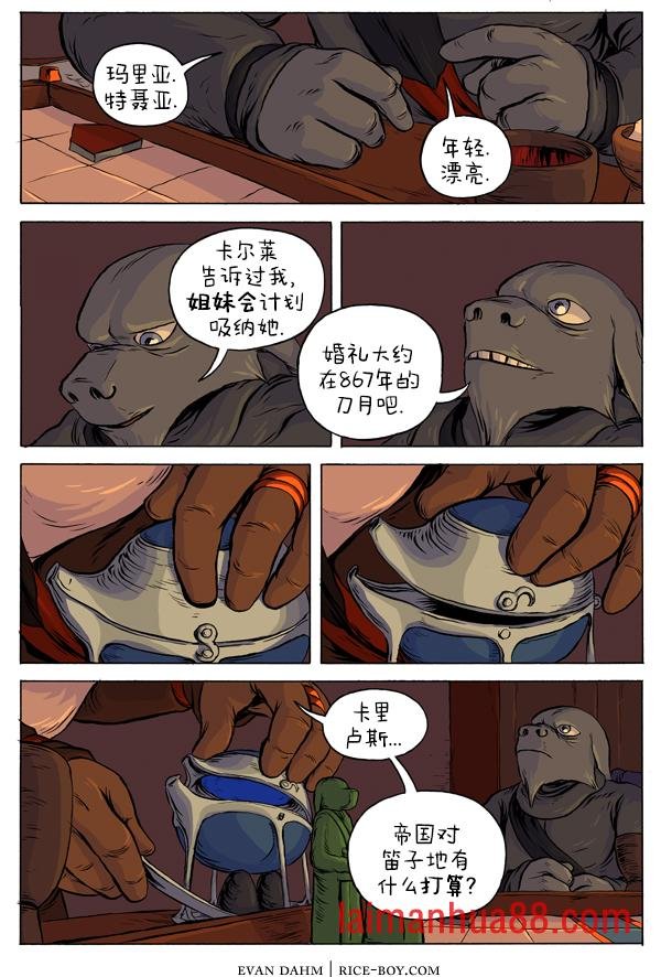 36-链条
