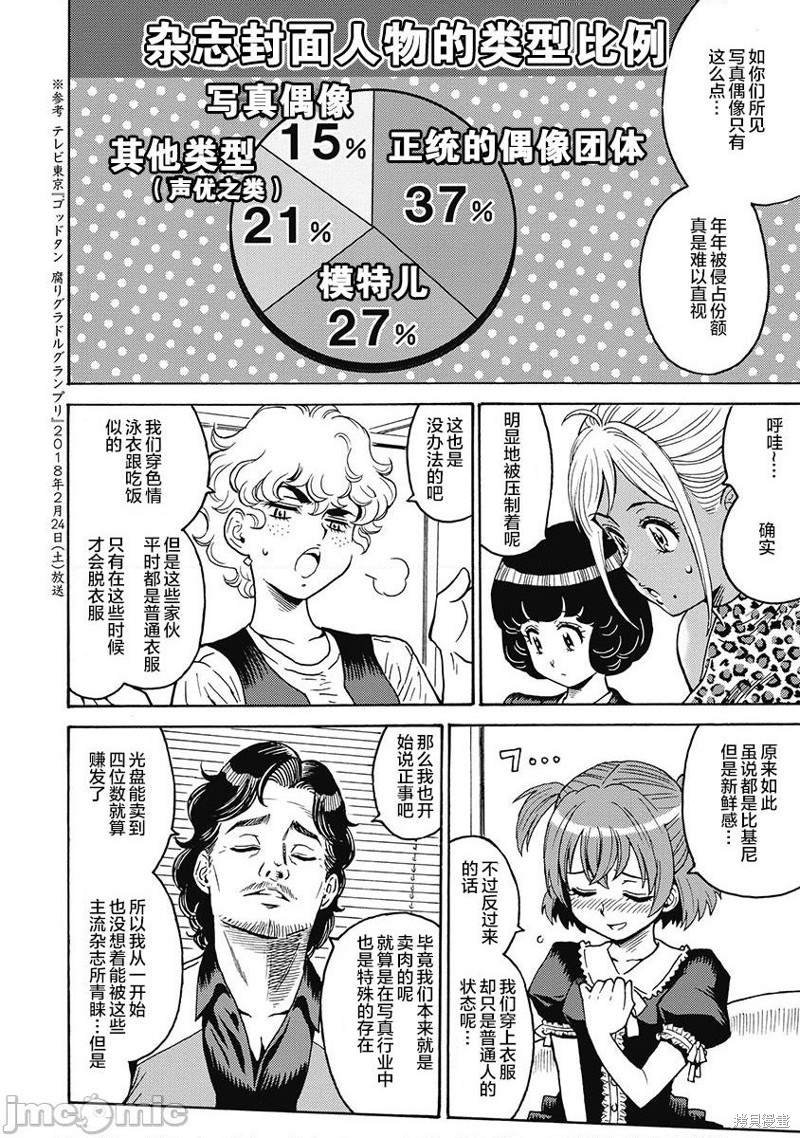 第50话