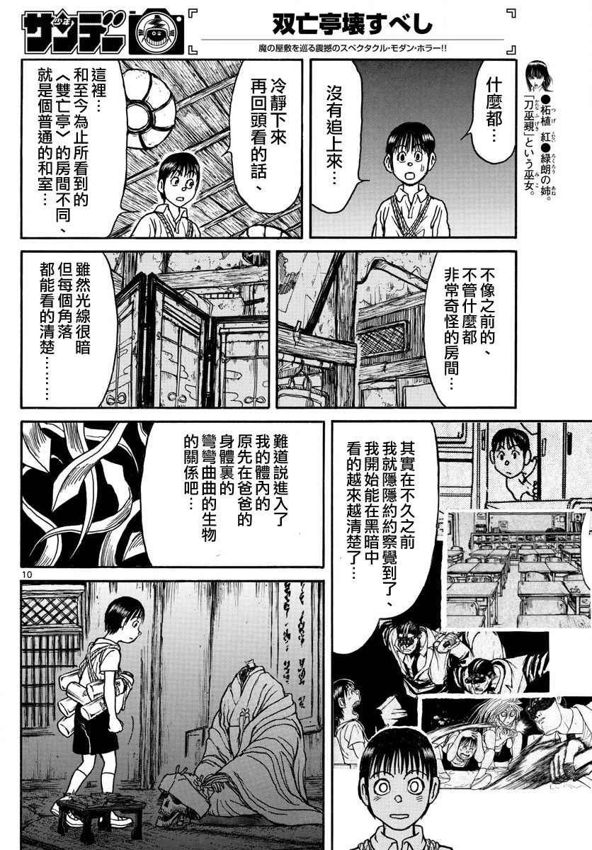 第66话