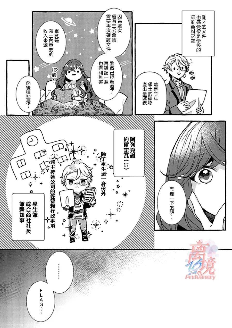 第1.5话