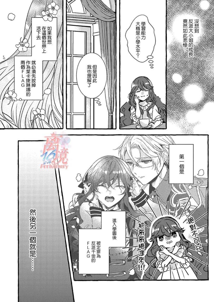 第1.5话