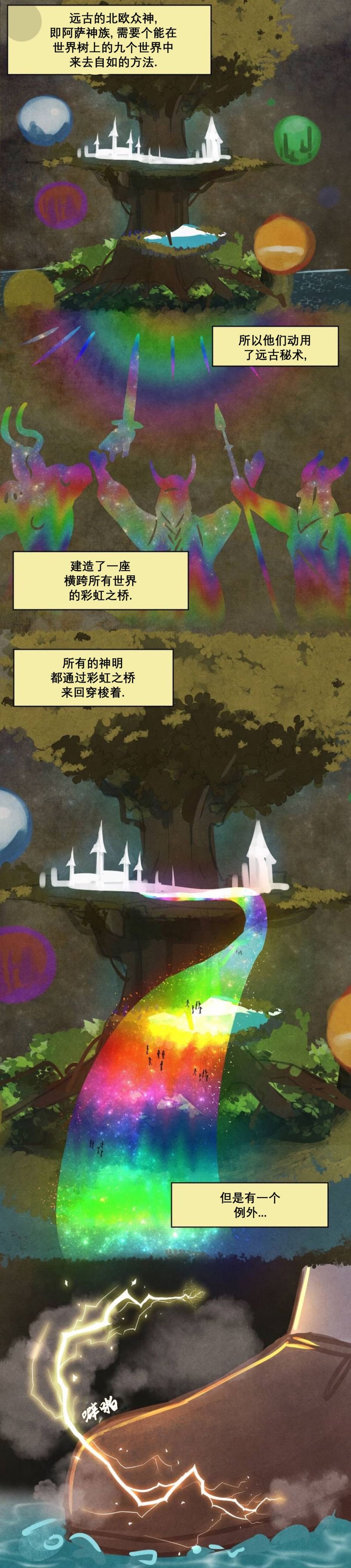 第34话