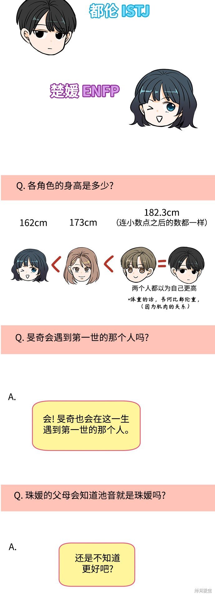 后记