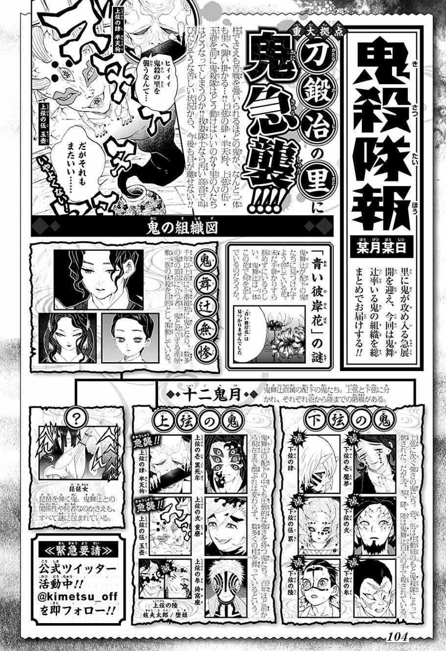 第106话 敌袭