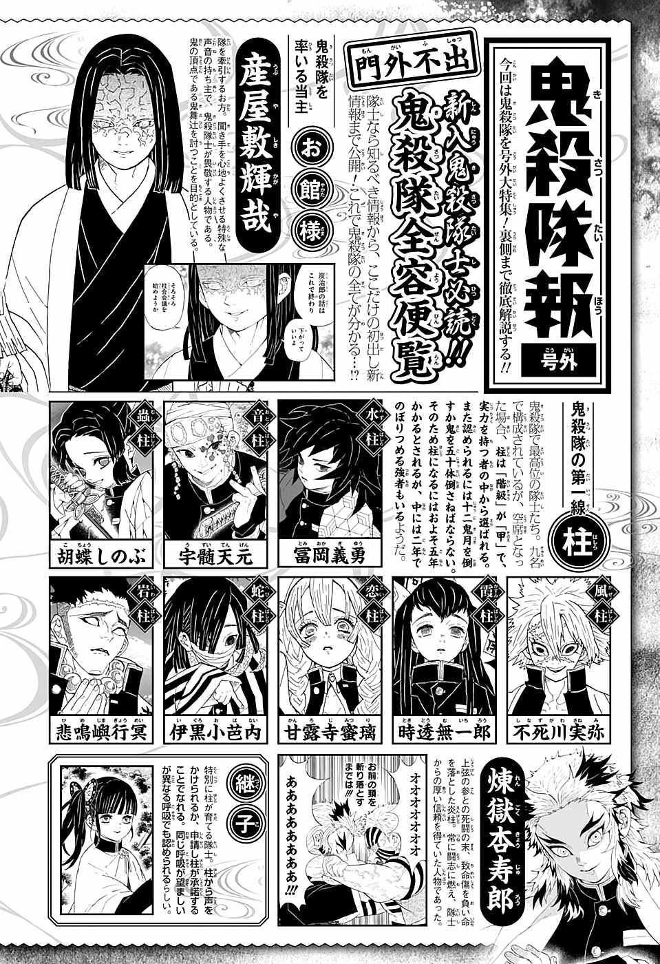 第107话 碍事