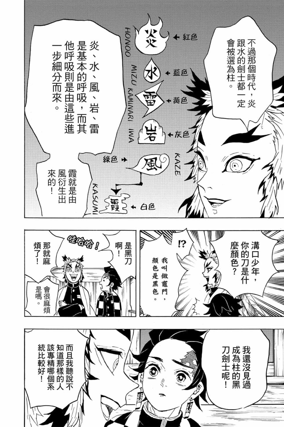 第7卷