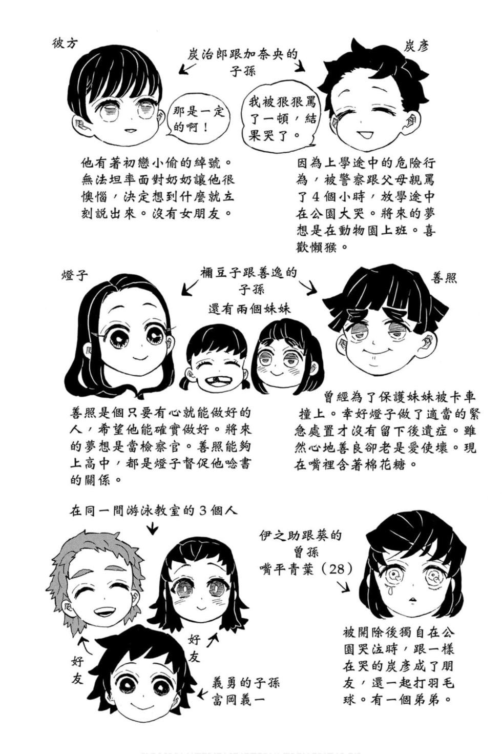 第23卷