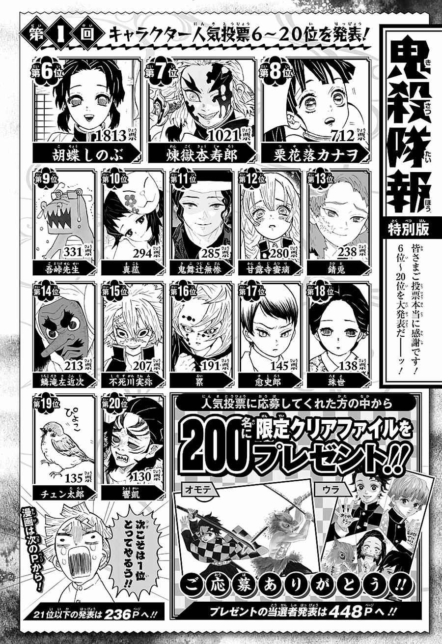 第83话 变貌