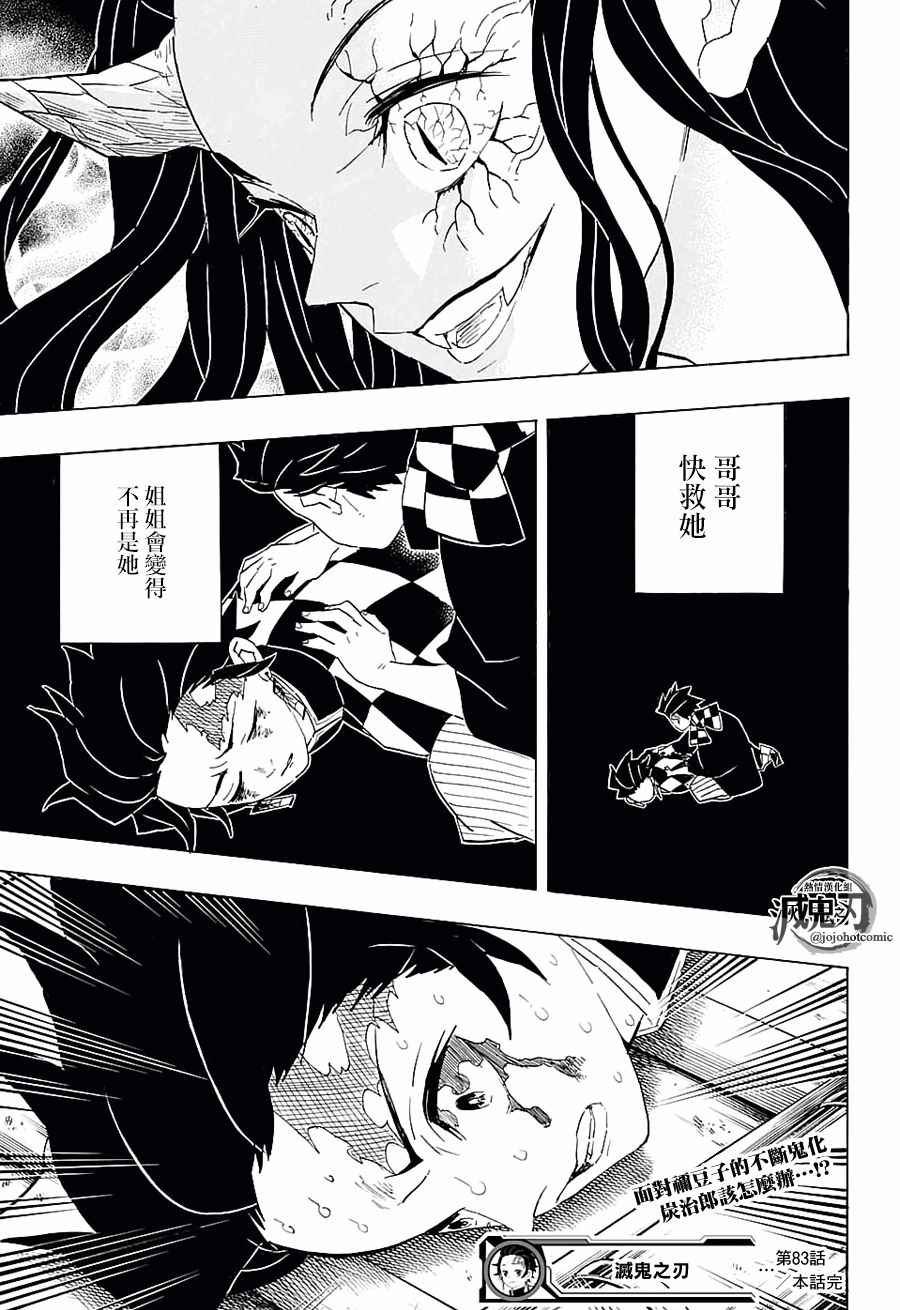 第83话 变貌