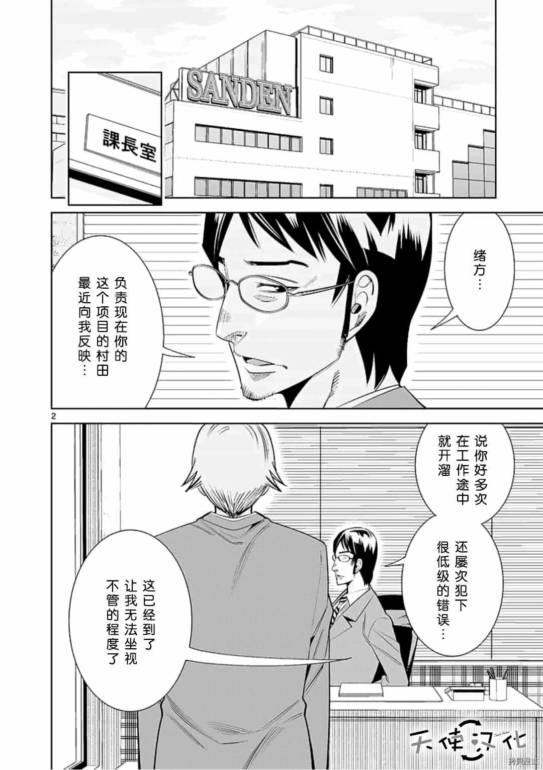 第57话