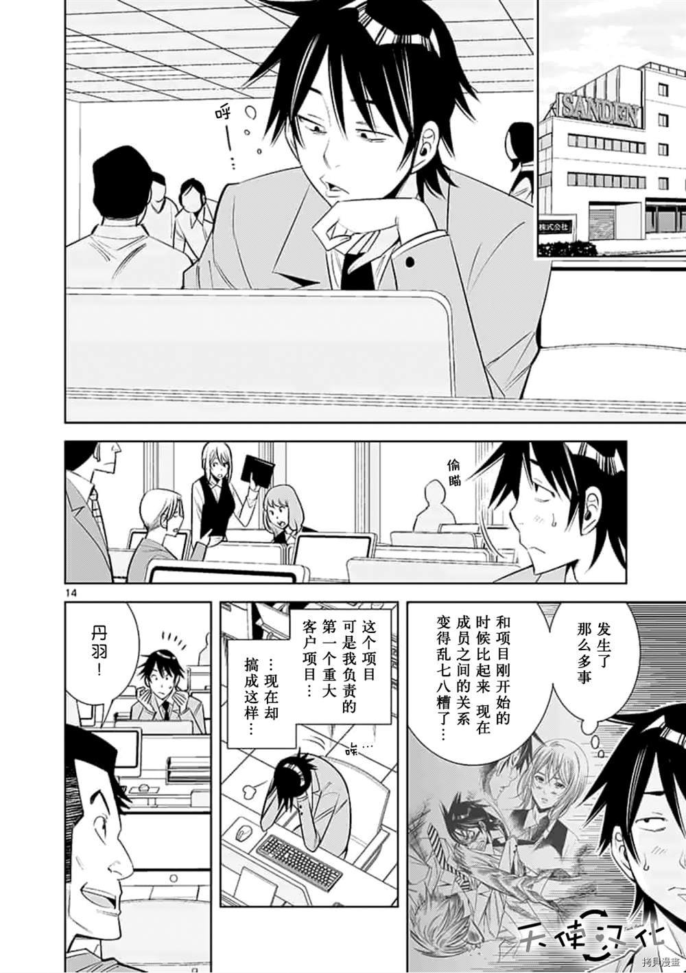 第58话