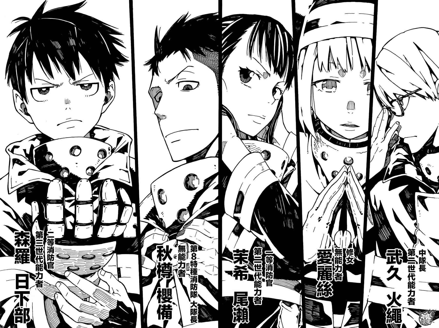 第0话 森罗日下部 入队