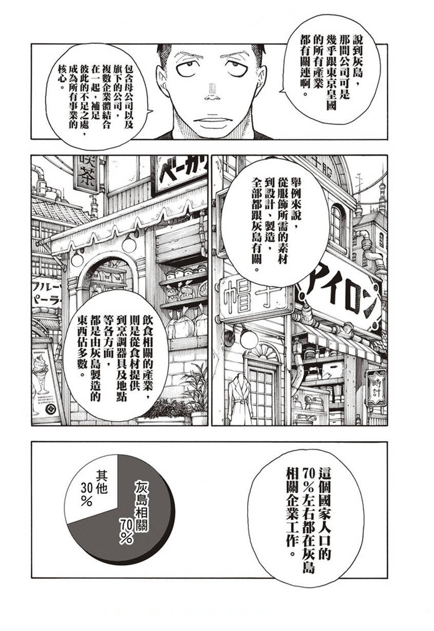 第131话 探究者
