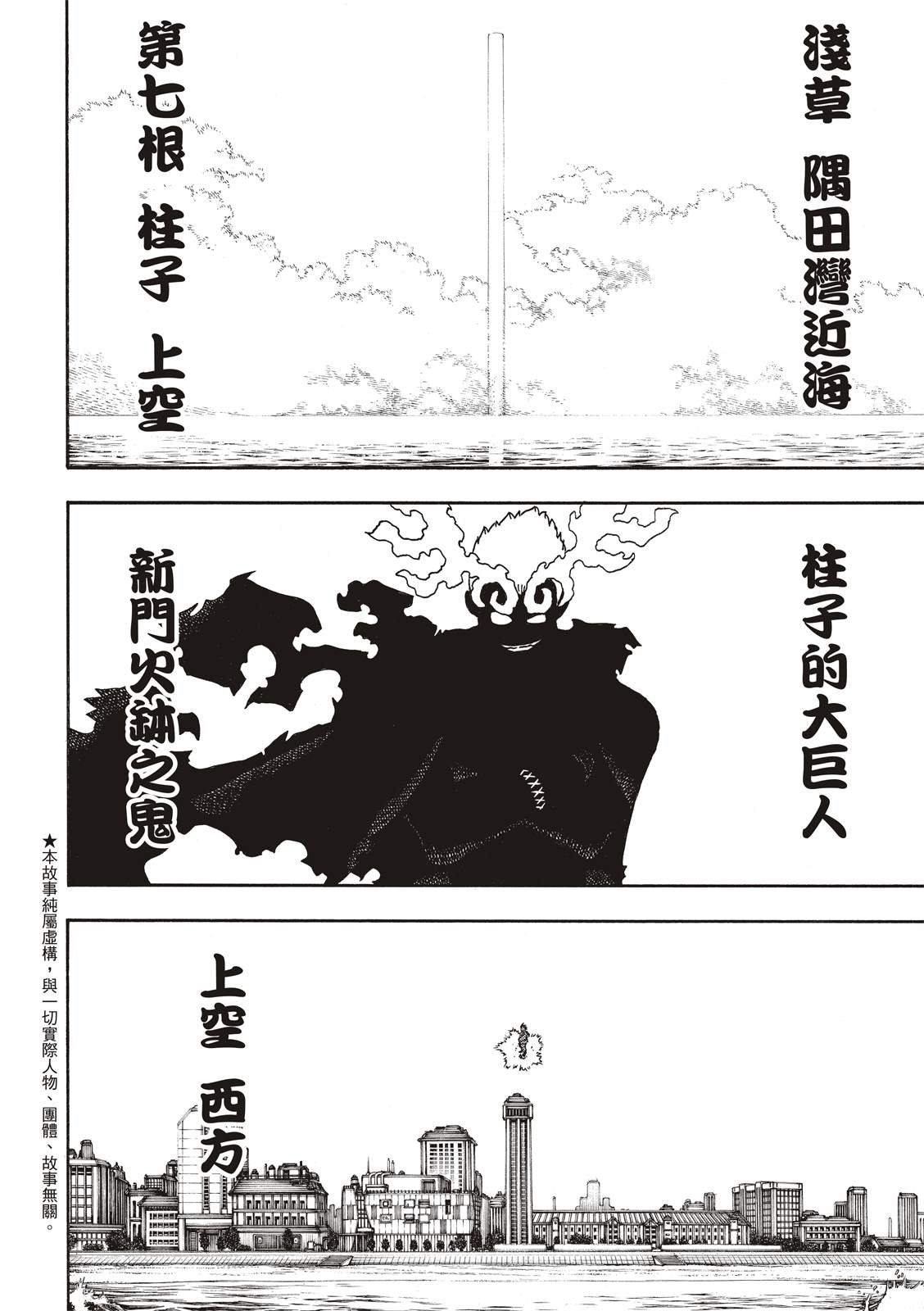 第224话 太阳与月亮