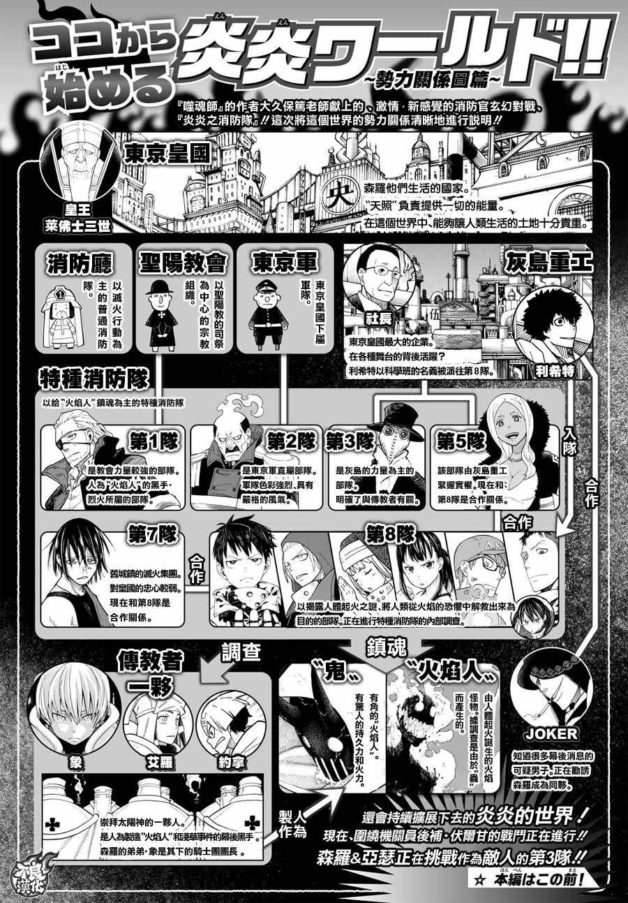 第57话 困境!!