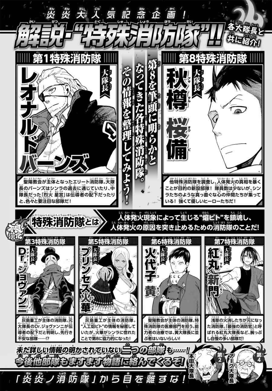 第87话 医与火