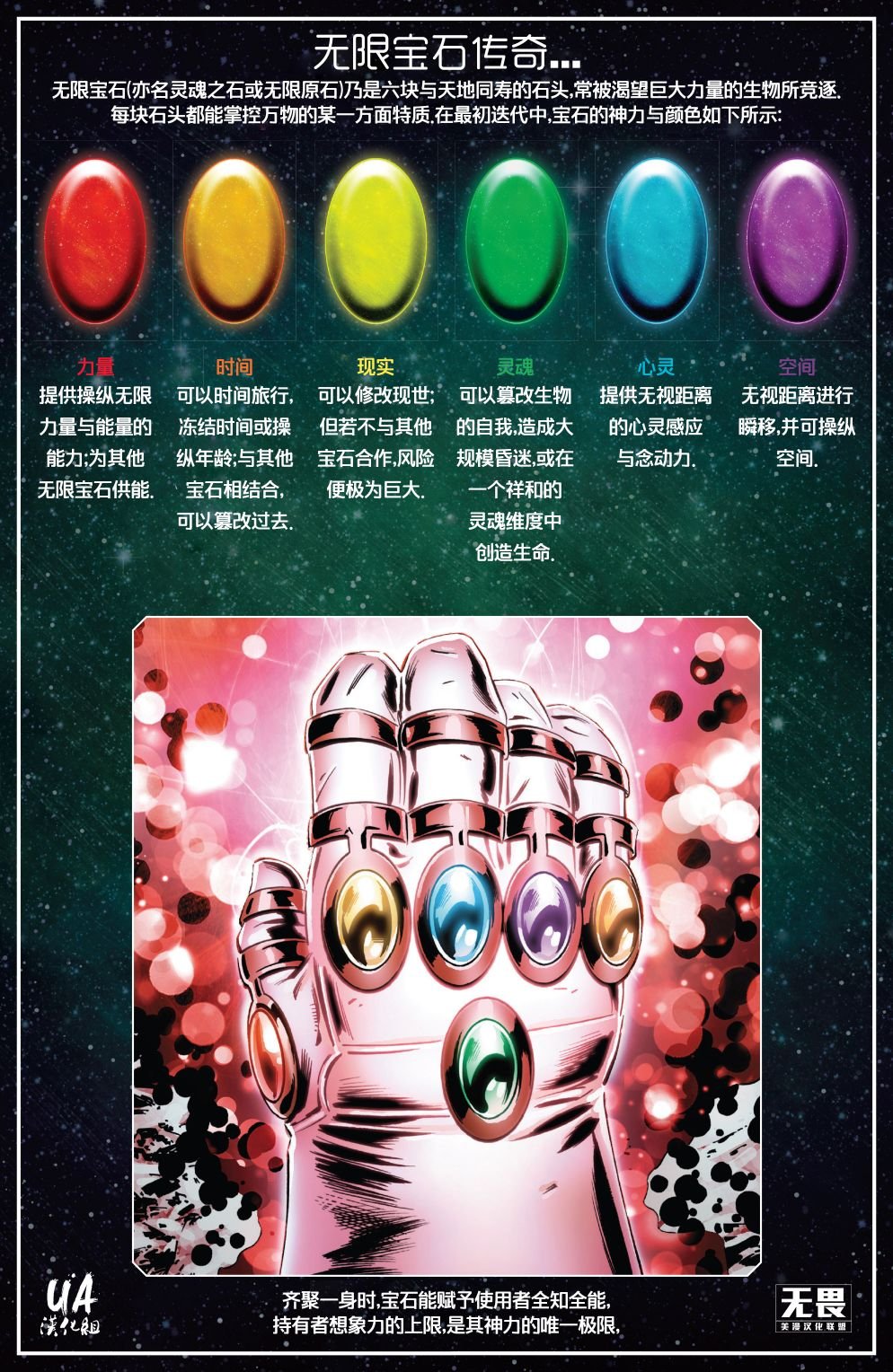 前奏:始源