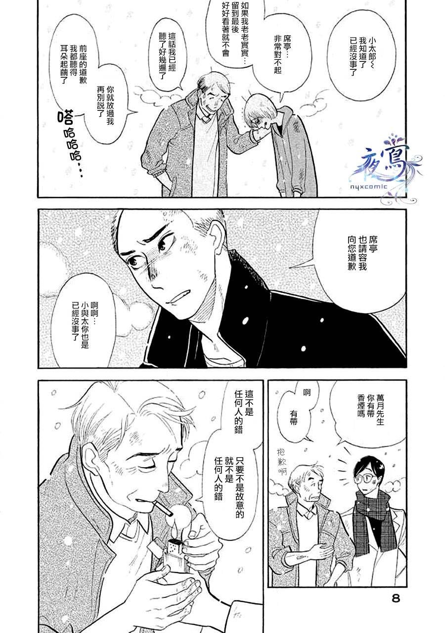 助六再临篇·其十五