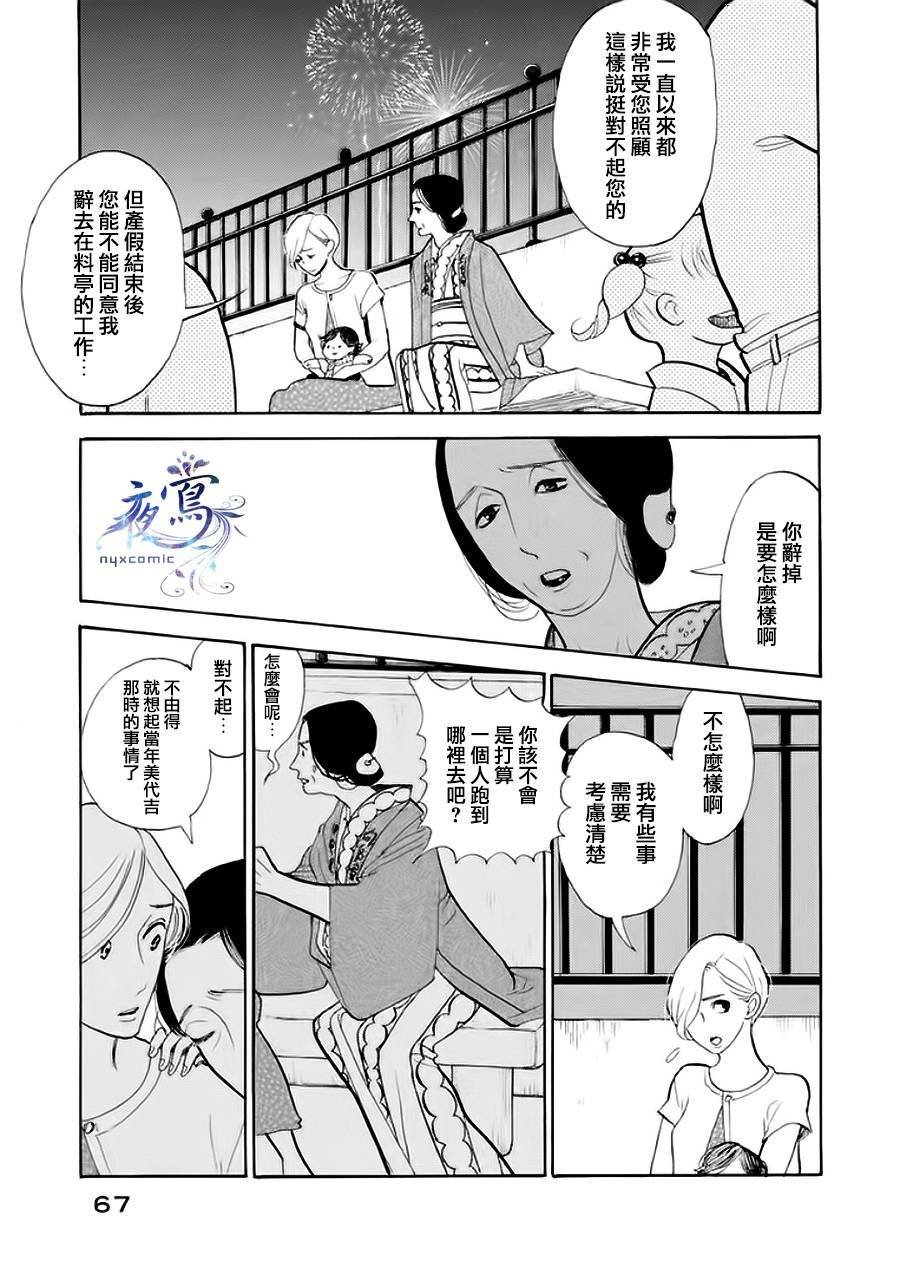 助六再临篇·其四
