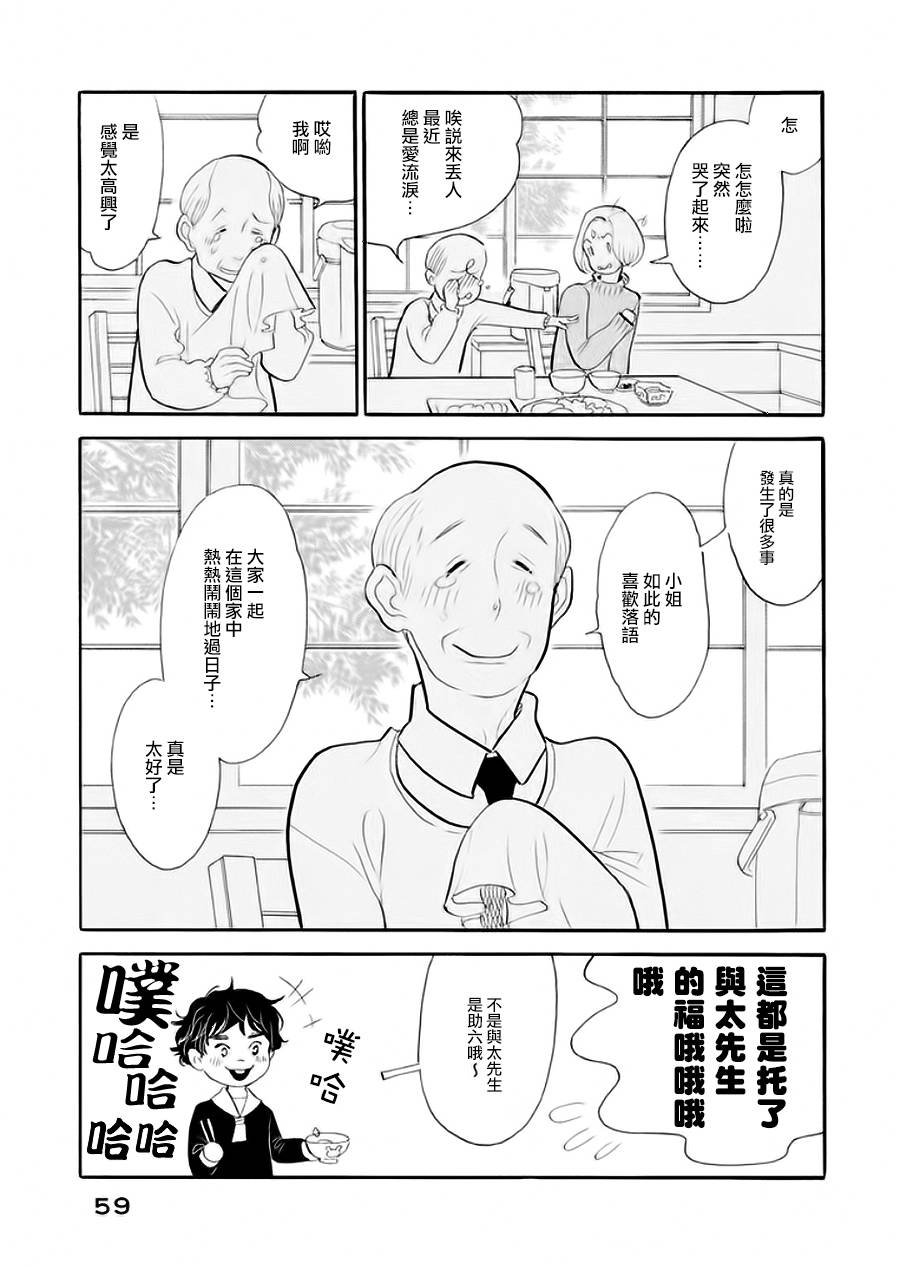 助六再临篇·其七