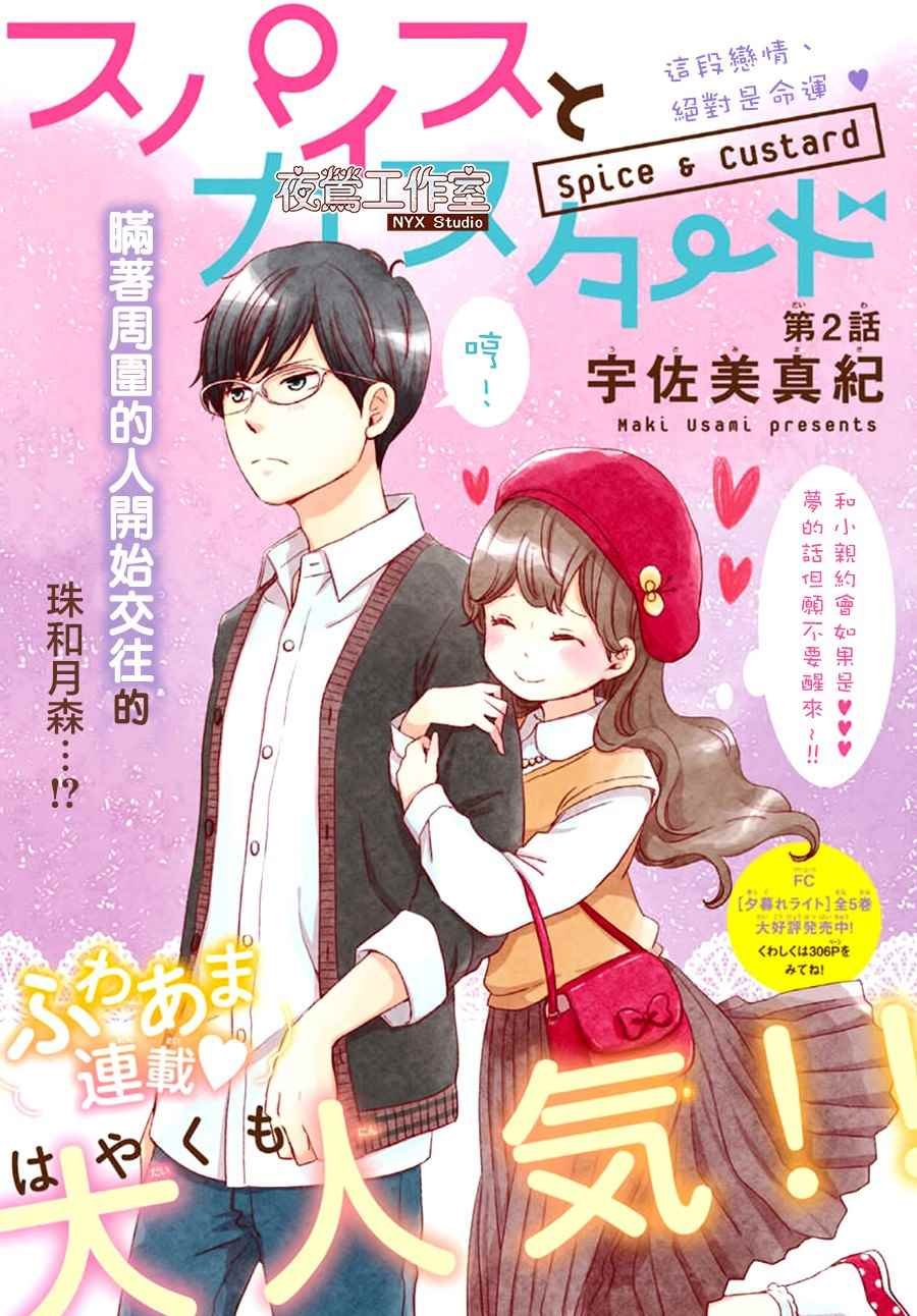 第2话