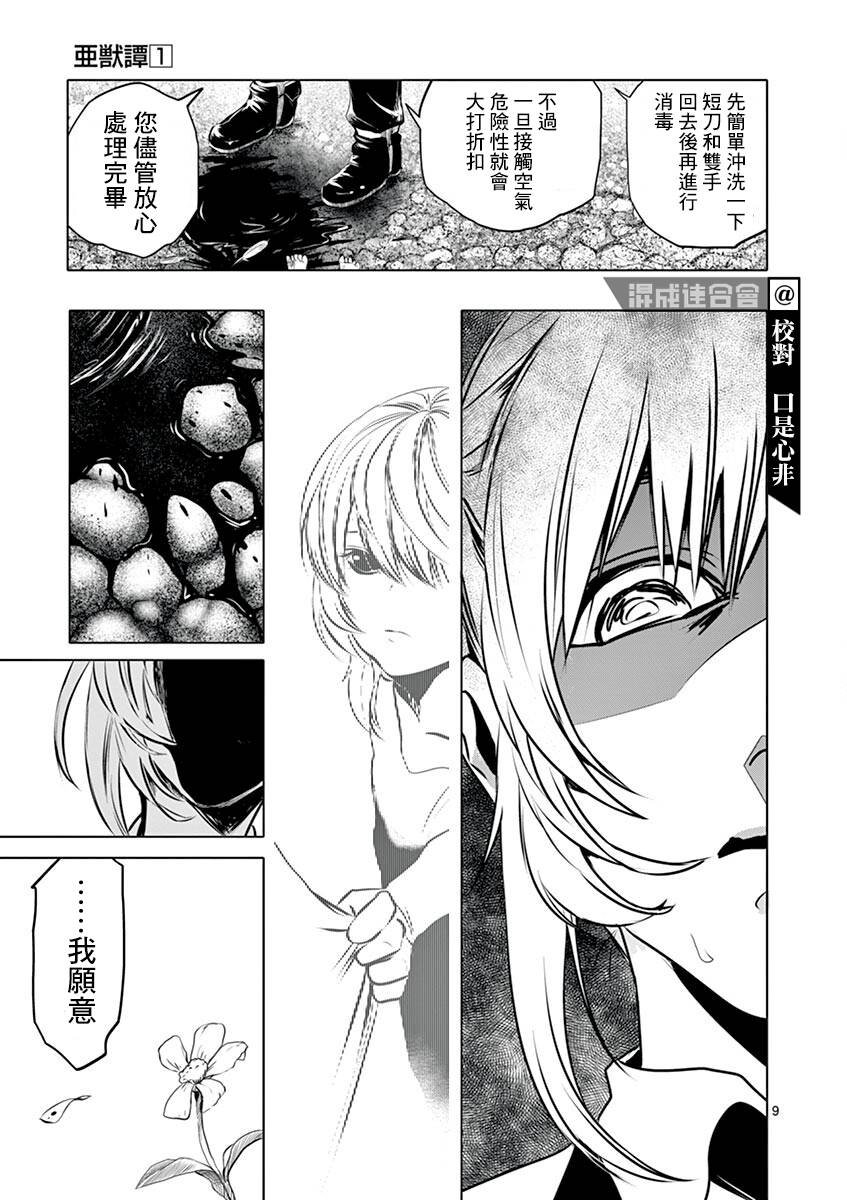第2话