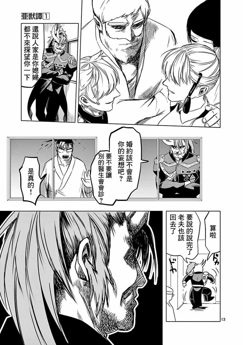 第5话