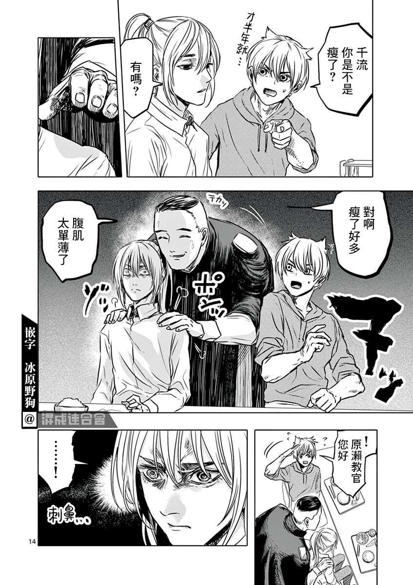 第7话