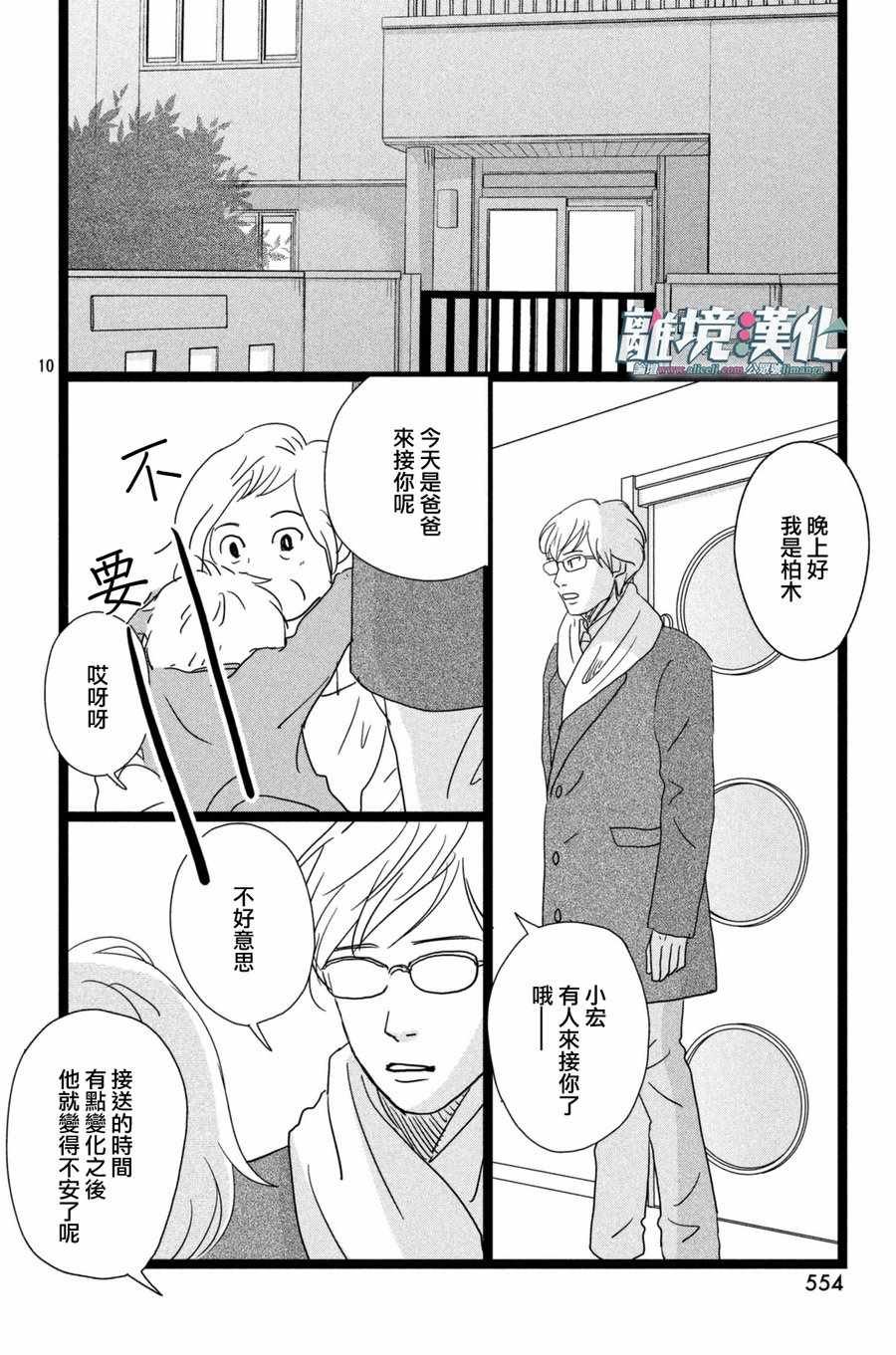 第10话