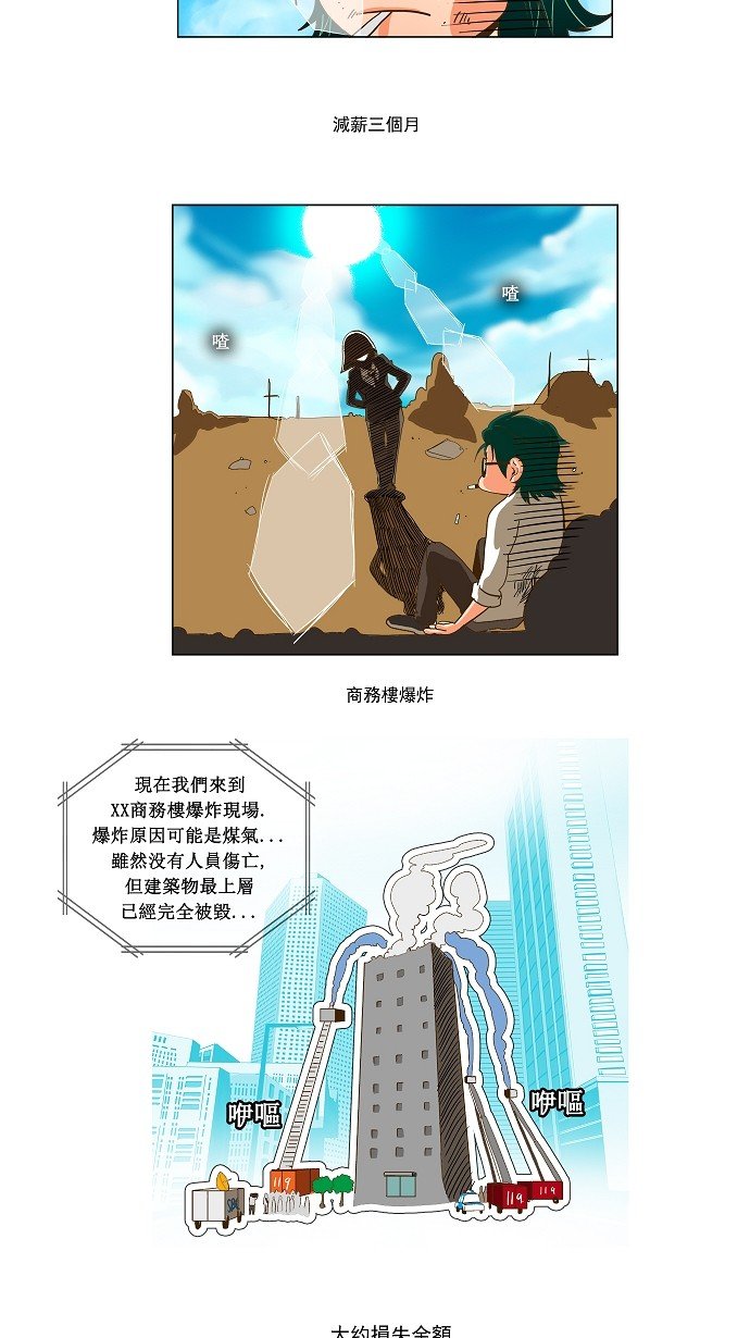 第51话