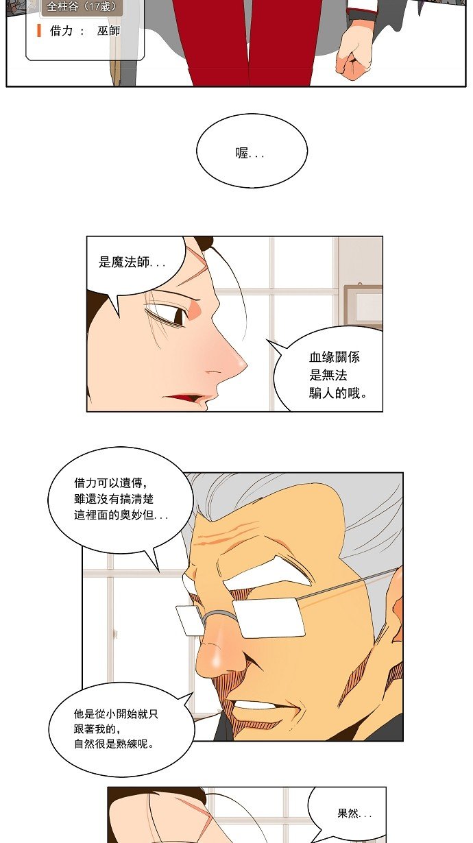第54话