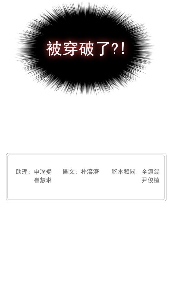 第195话