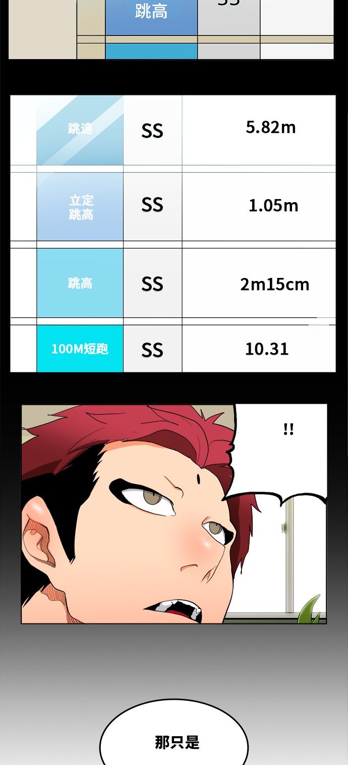 第313话