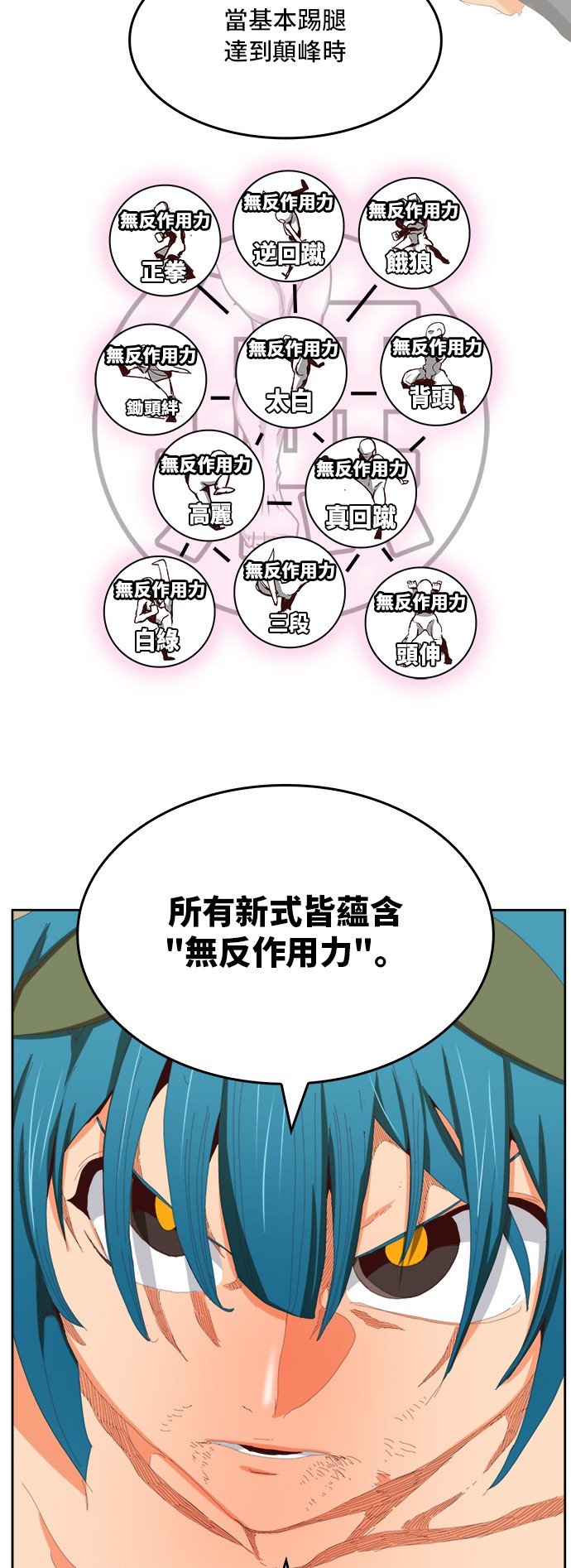 第383话
