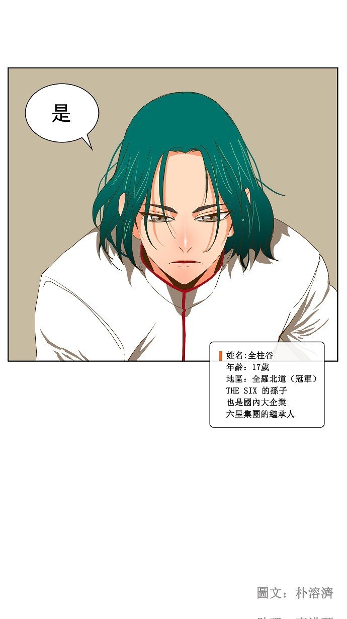 第43话