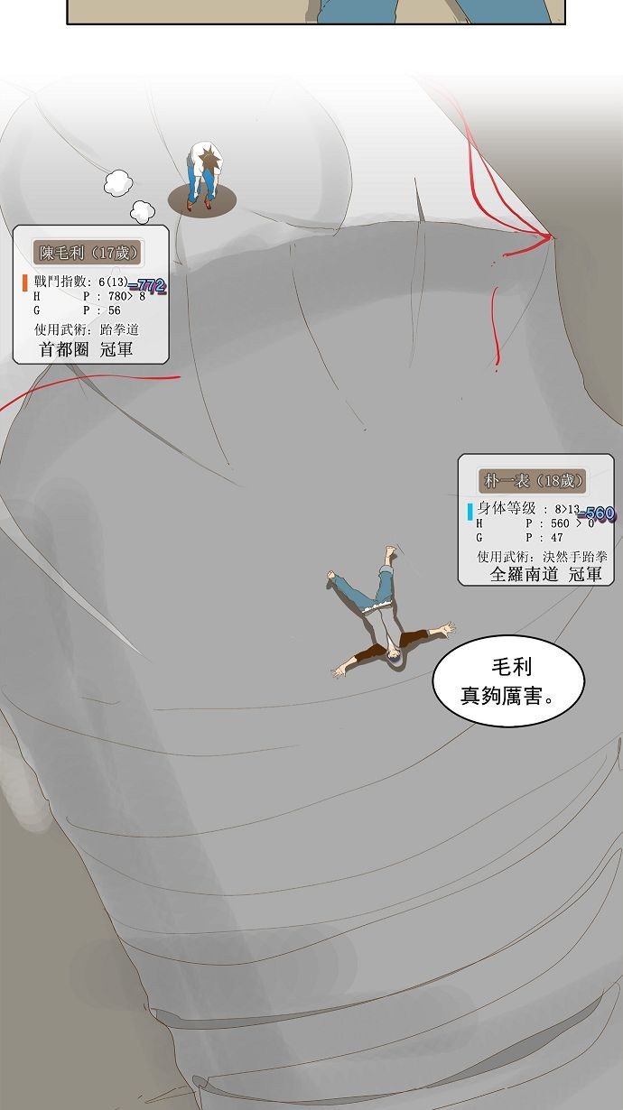 第84话