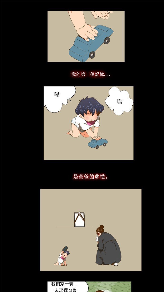 第84话