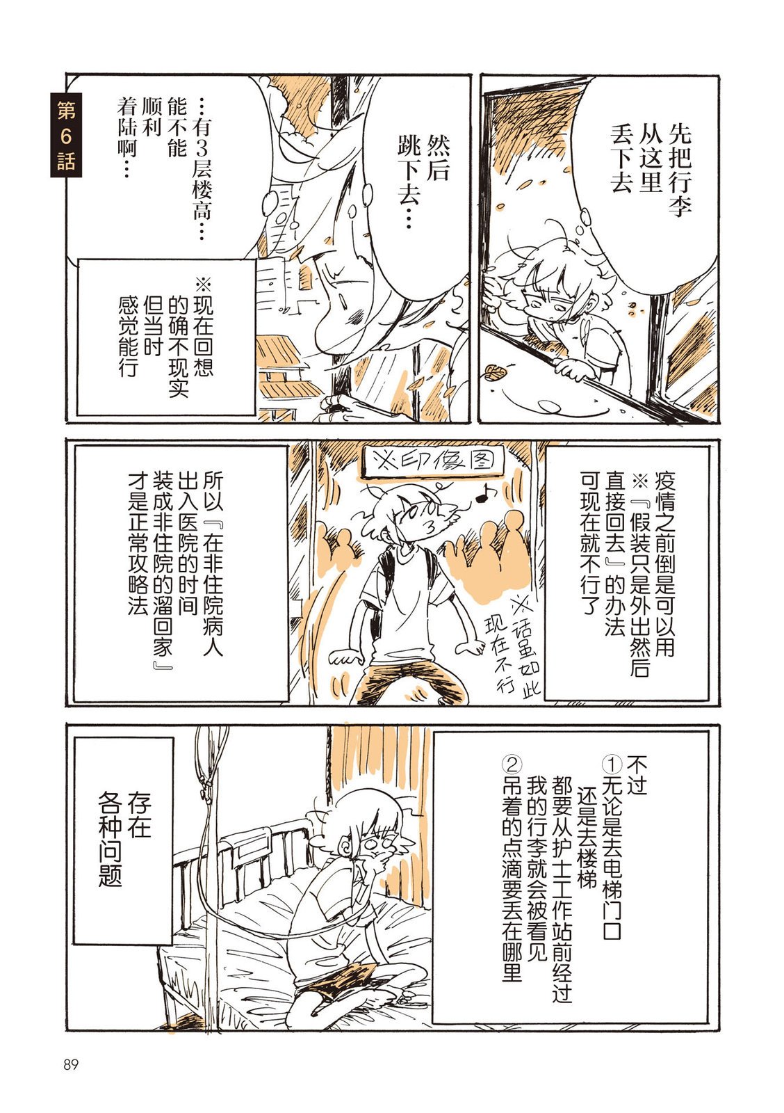 第6话