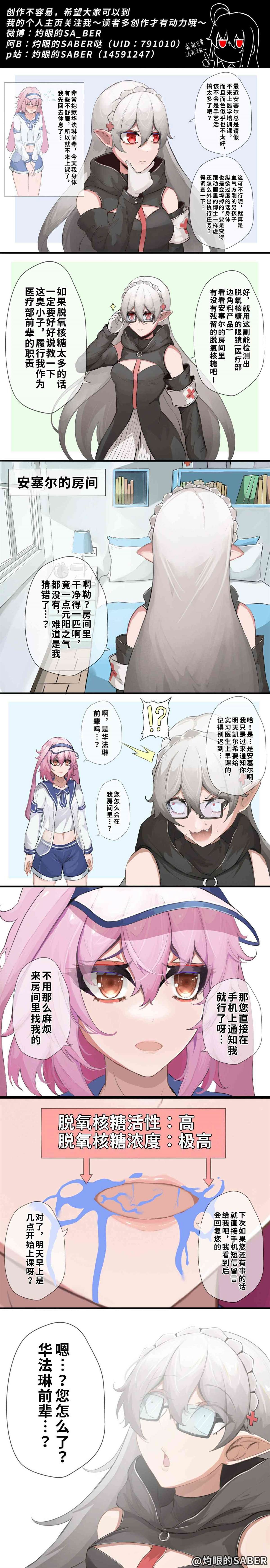 脱氧核糖检测眼镜