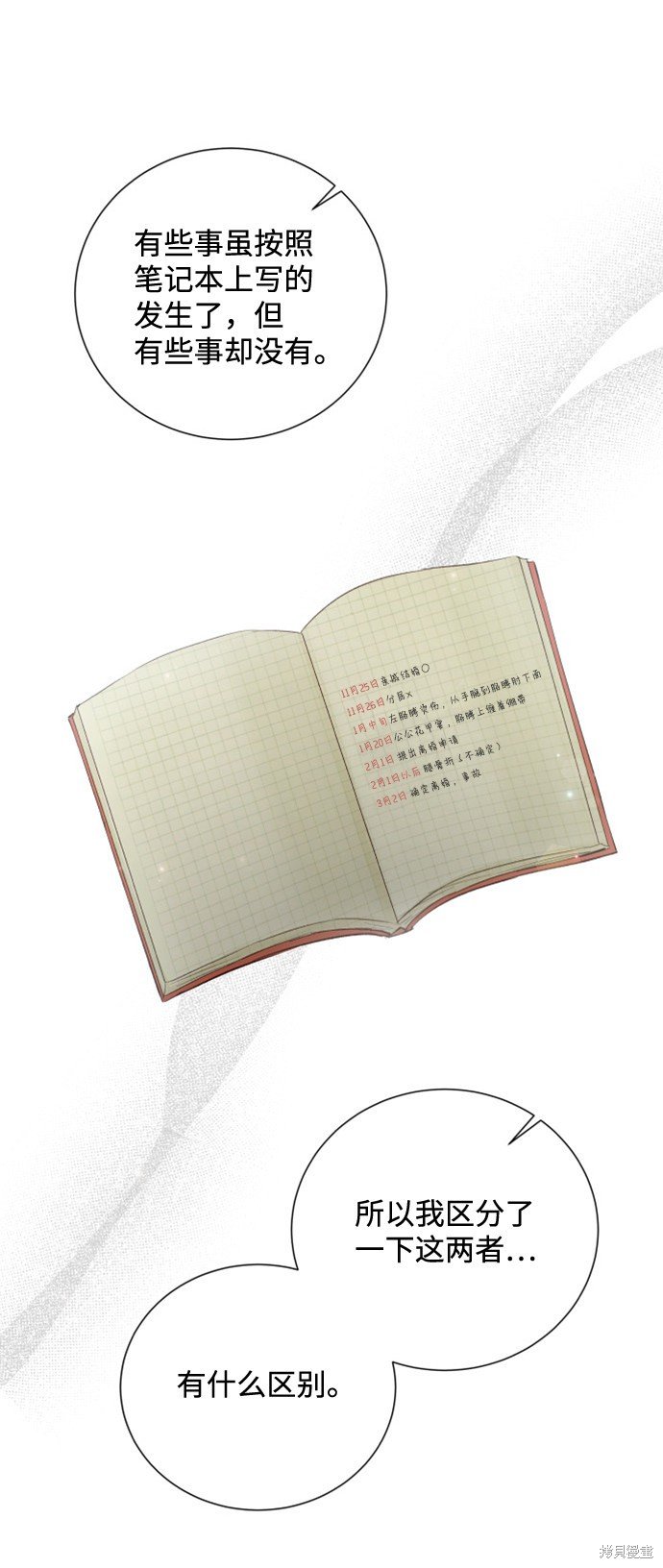 第86话