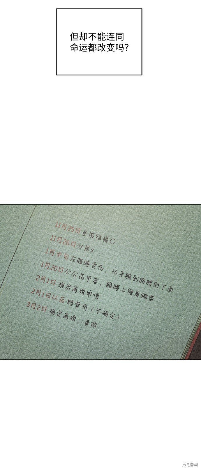 第88话