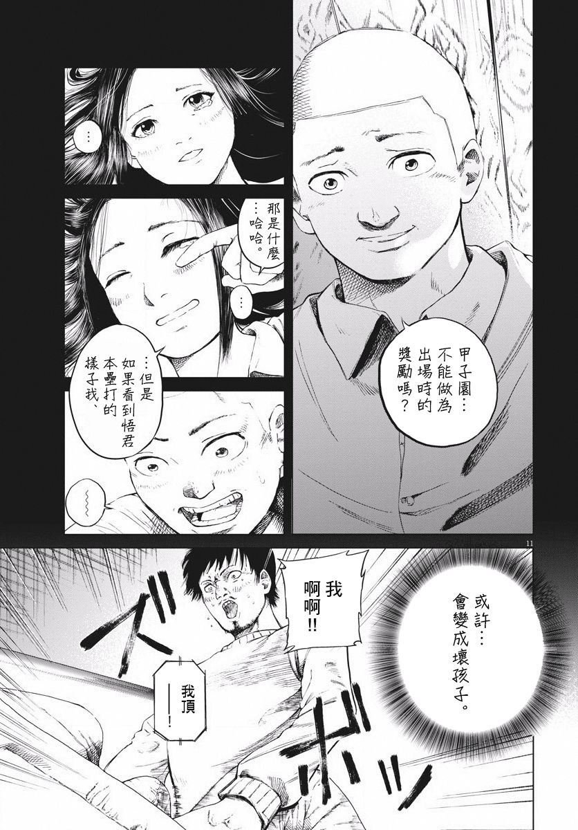 第1话 短篇