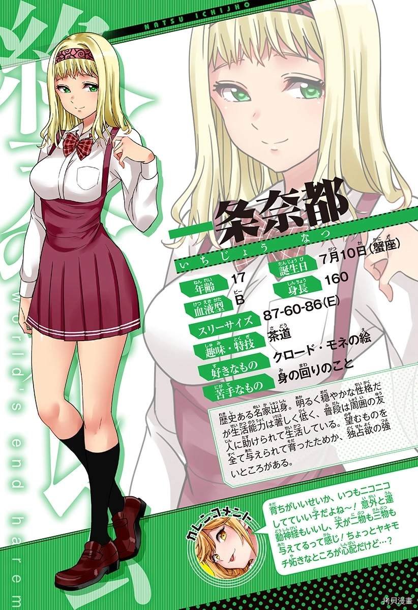 外传：第2话