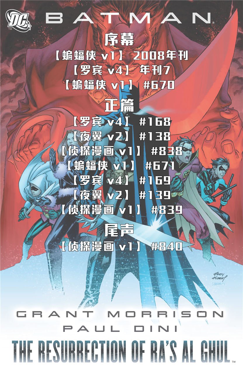 第139卷