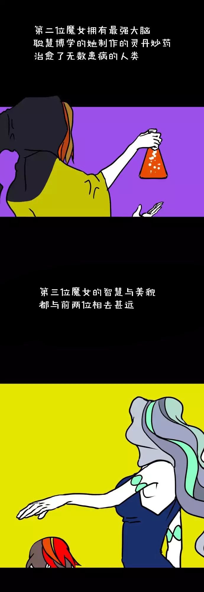 第0话